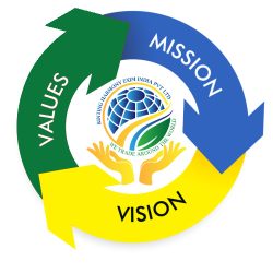 mission-vision-500x500 mission-vision-500x500